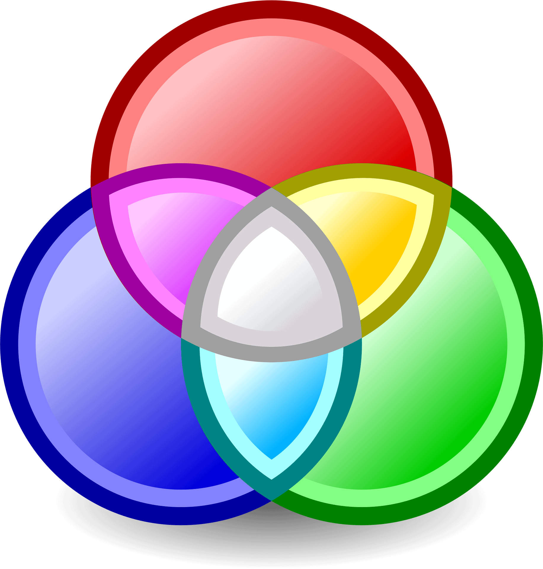 Venn Diagram